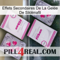 Effets Secondaires De La Gelée De Sildénafil 33